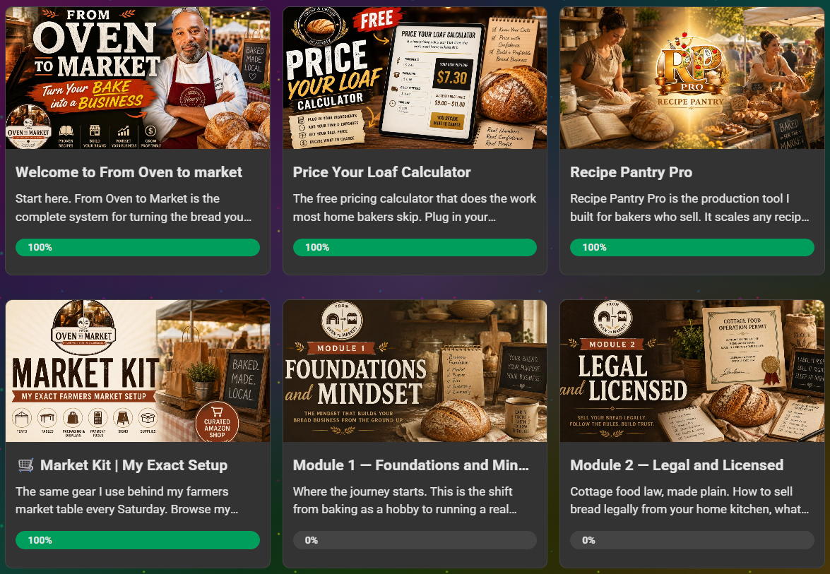 Course modules